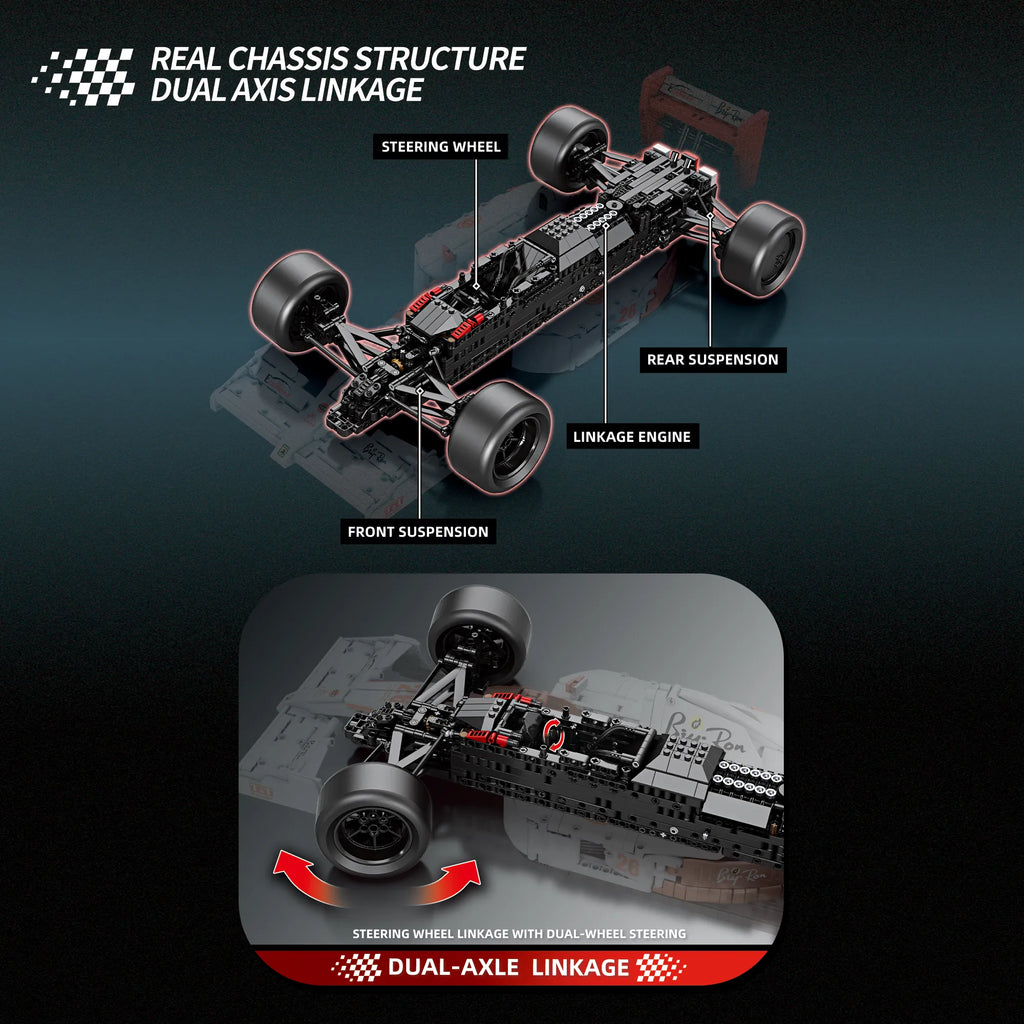 MP4 Fórmula 1