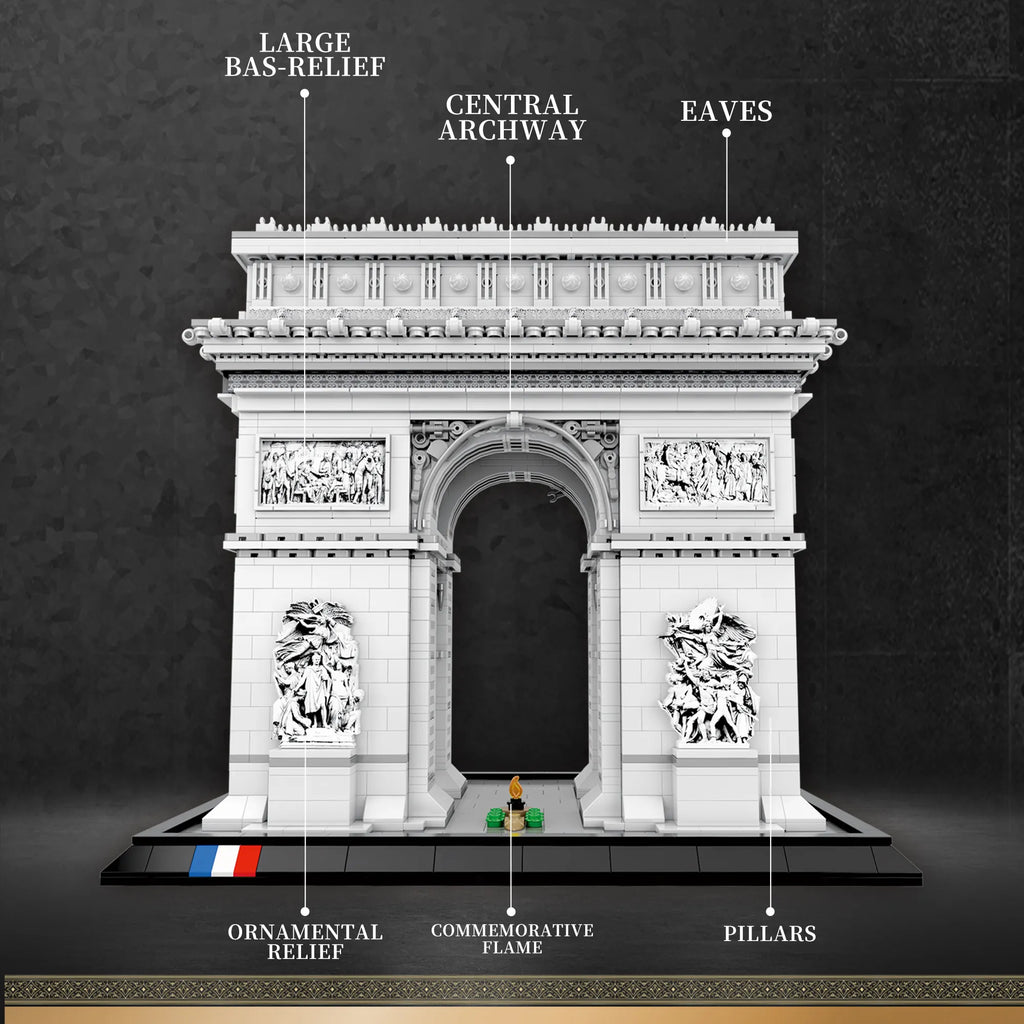 Arch of Triumph