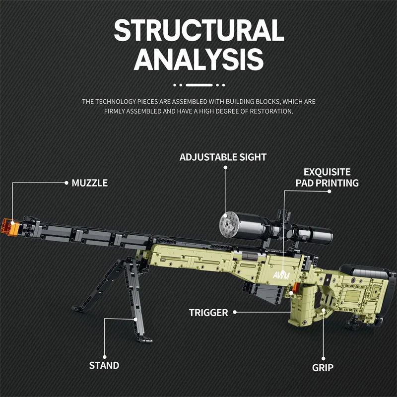 Sniper Rifle